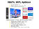 Finlux TV50FUI7160 -  SMART HDR UHD T2 SAT HBB WIFI BEZRÁMOVÁ- - 5/7